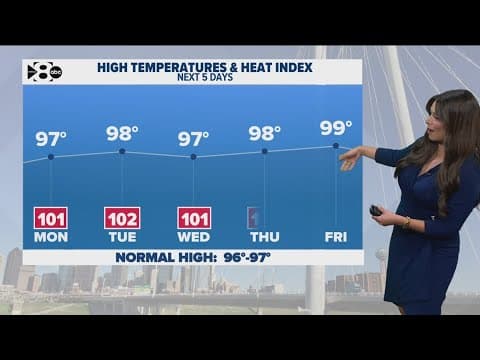DFW Weather: Heat and humidity settle in. Here's how hot it might get
