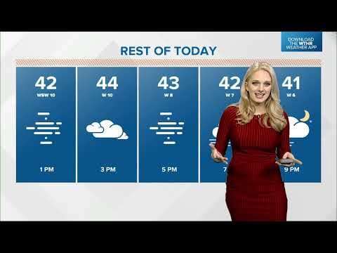 Live Doppler 13 forecast | Noon update for Friday, Jan. 26, 2024