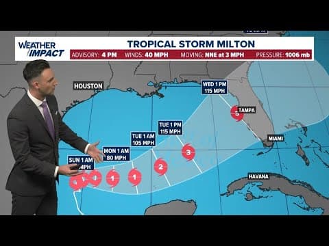 Tropical Update: Tropical Storm Milton expected to hit Florida as a major hurricane next week