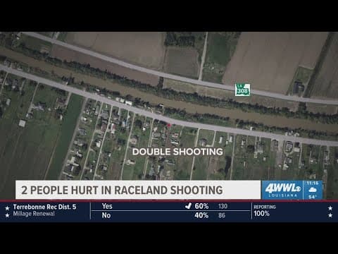 Sheriff: 3 arrested in attempted robbery and shooting that injured 2 people in Raceland, Louisiana