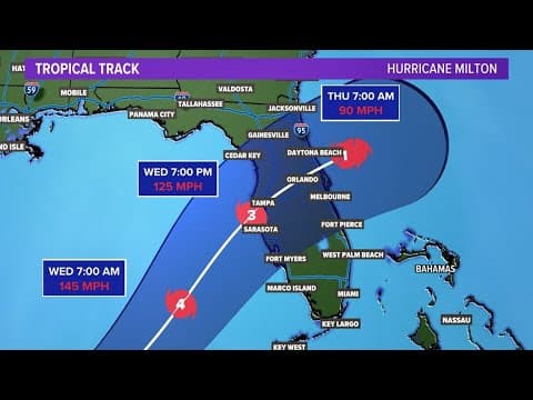 Hurricane Milton tracker: Live radar, forecast, path, category updates