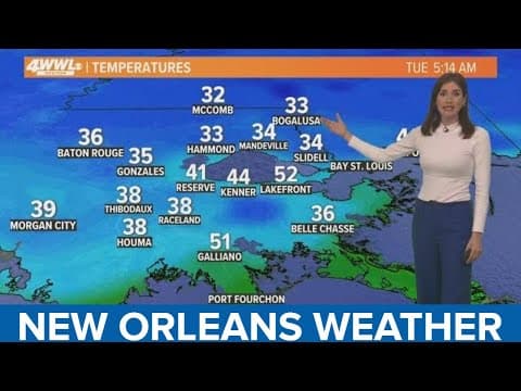 New Orleans Weather: Cool forecast for Tuesday, clouds increase this week