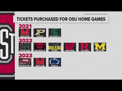 Records: Connor Stalions purchased tickets to 12 Ohio State home games