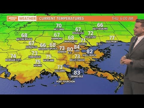 Hotter weather returns, rain possible early next week