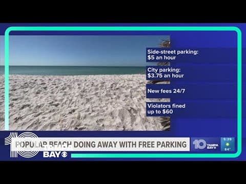Sunset Beach enforces new parking prices