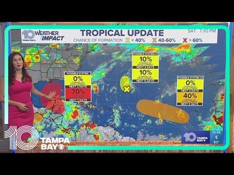 Tracking the Tropics: Disturbance in the Gulf has 70% chance for development