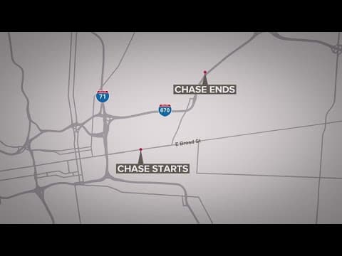 Juveniles arrested after high-speed pursuit involving stolen vehicle ends in crash in east Columbus