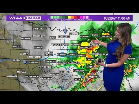 UPDATE: Tracking severe storms coming through North Texas on Tuesday