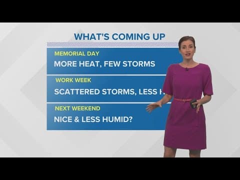 New Orleans Weather: Sizzling Memorial Day ahead with a few storms