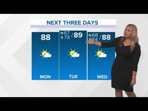 New Orleans Weather: Dry and warm early this week, rain returns Thursday and Friday