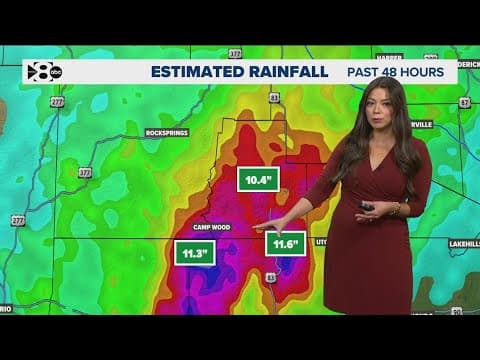 Central Texas communities call flooding an "imminent threat" as water levels rise