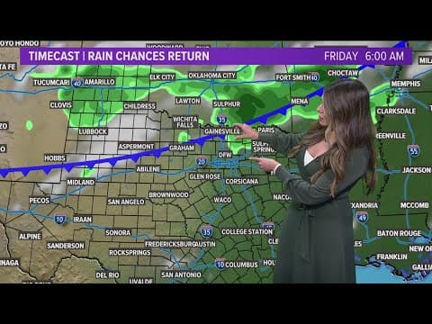 DFW Weather: Heat advisories in place before rain chances return