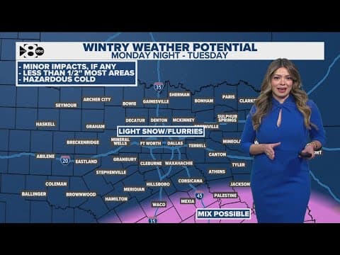 DFW Weather | More winter precipitation is possible Monday night, here's what to know