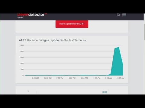 AT&T outages reported across the U.S.