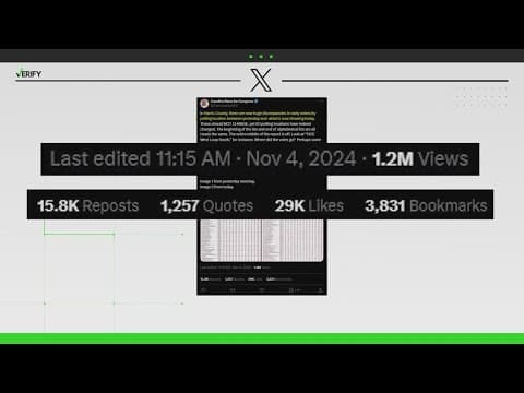 VERIFY: Claims there are discrepancies in Harris Co. early voters by polling location need context