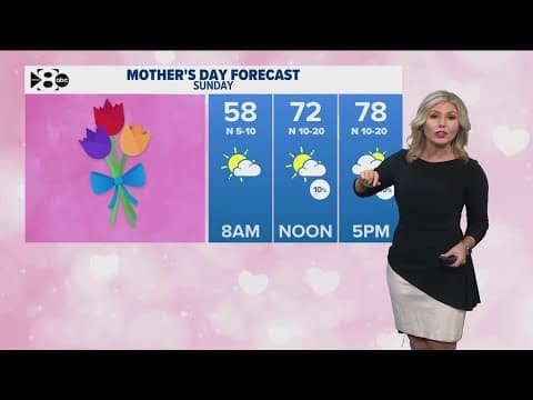 DFW Weather: How does Mother's Day look? And a heatwave is looming for next week.