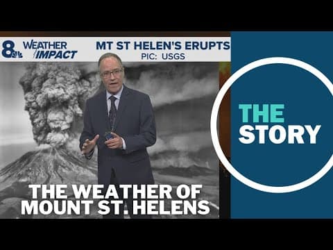 How much impact did the Mount St. Helens eruption have on world climate?