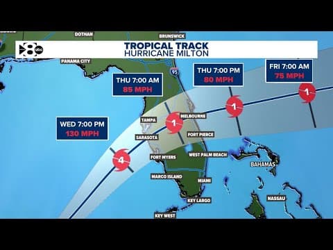 Hurricane Milton tracker: Live radar, forecast, path update, category updates