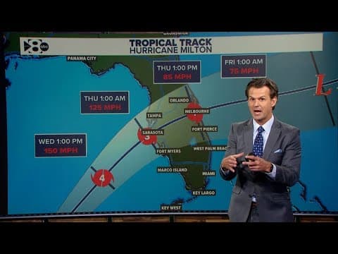 Hurricane Milton tracker | Latest radar, models, path