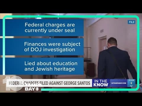Sources: Rep. George Santos facing federal criminal charges
