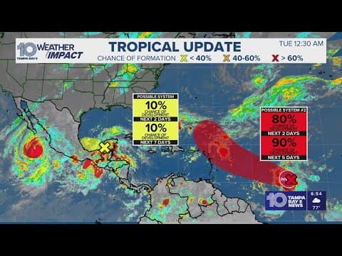 Tracking the Tropics: Tropical depression or storm could develop in the next 48 hours