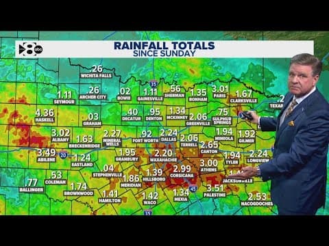 DFW Weather: Breaking down rain totals and chances for the days ahead
