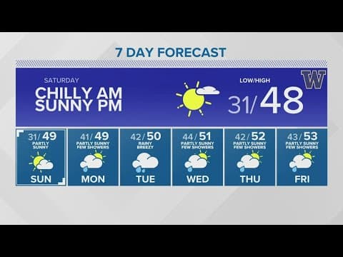Wind chill, clear skies, cold temps | KING 5 Weather