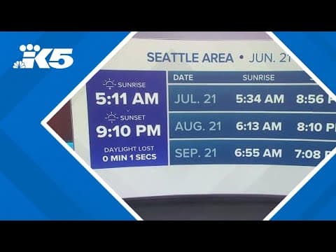 Summer solstice 2025: Upcoming Seattle sunrise, sunset times