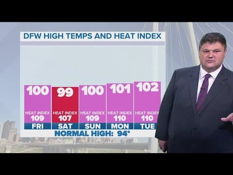 DFW Weather: Triple-digit highs and heat advisories continue