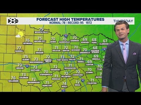 DFW Weather: Check your tires! Cold weather rolls into North Texas