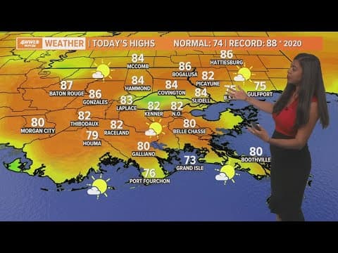 Staying muggy and warm today