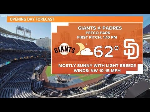 Here's your San Diego Padres Opening Day Forecast