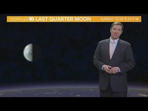 Skywatch: Find a neat feature in the evening sky