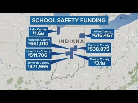 Nearly $30 million split up across Indiana to make schools safer