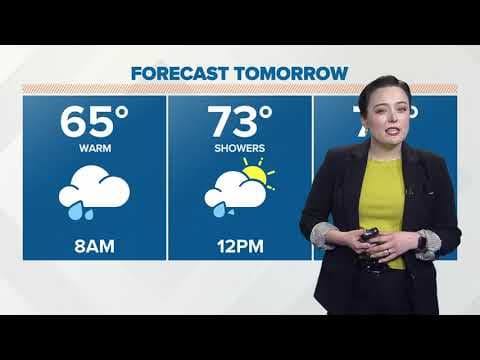 Columbus, Ohio morning weather forecast | Rainy weekend