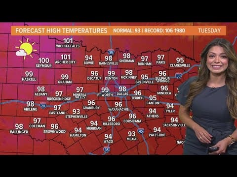 DFW Weather: Feels like temperatures reach triple digits