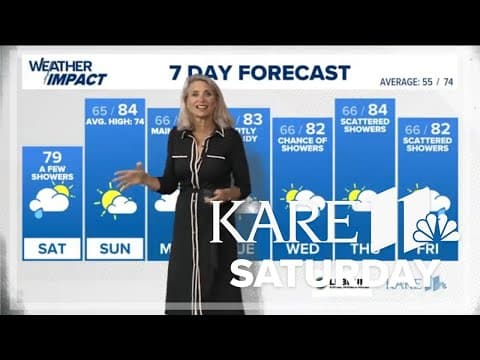 WEATHER: Saturday isolated showers, Sunday heat