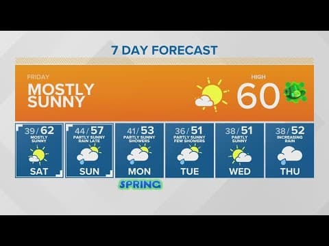 Seattle reaches 60 degrees as spring approaches | KING 5 Weather