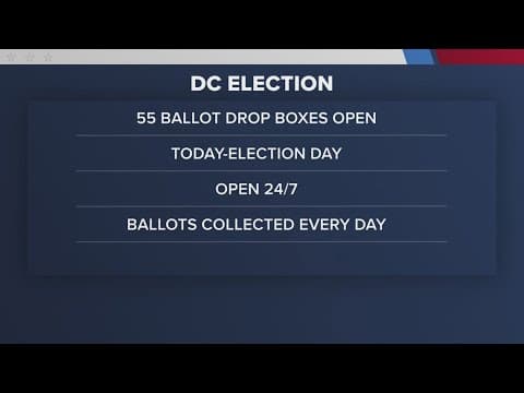 Reminder for DC Voters: You can now cast your ballot in drop boxes