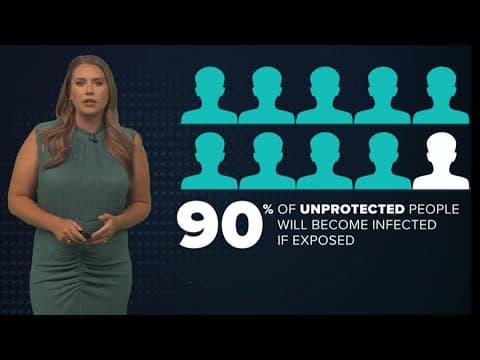 The Breakdown: 3rd measles case of 2024 pops up in New Orleans