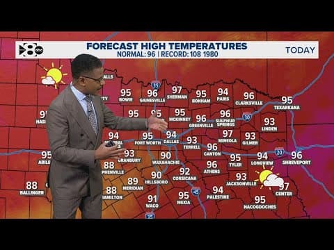 DFW Weather: Temperatures to rise in North Texas