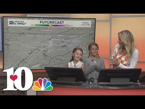 Meet our Mini Meteorologists: Guinn and Roxanna!