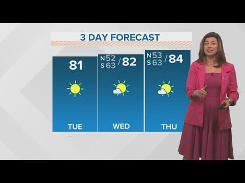 New Orleans Weather: Dry, cool morning, gradual warm up continues
