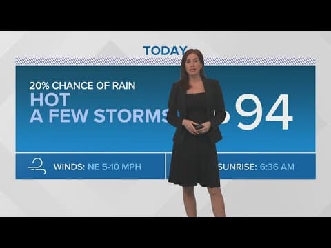 New Orleans Weather: Scattered rain expected Wednesday through weekend
