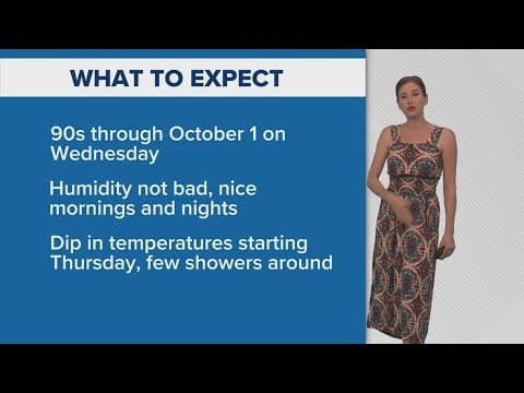 New Orleans Weather: Hot final days of September, nice mornings and evenings