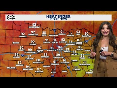 DFW weather: What to expect this weekend
