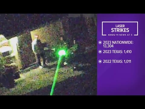FAA report shows 2023 set record for most dangerous laser strikes