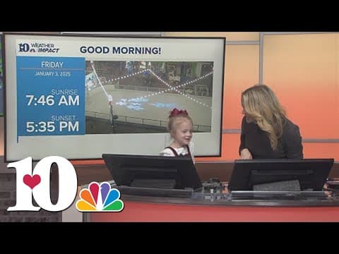 Meet our Mini Meteorologist: Jocelyn Reid!
