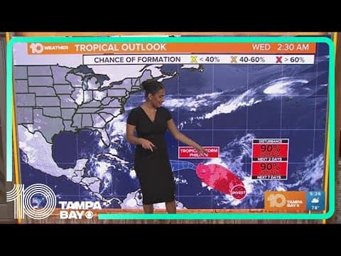Tracking the Tropics: Philippe expected to weaken soon, another disturbance could develop | 5 a.m. W