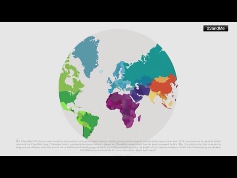 23andMe being sold after declaring bankruptcy